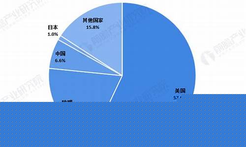 电子烟一手货源微商