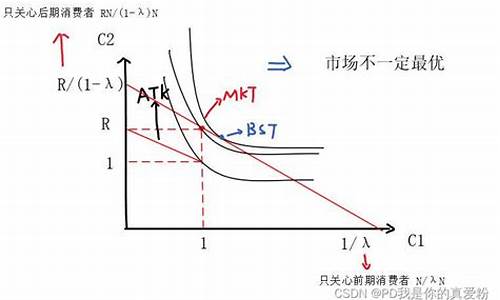 悦刻五代三d模型怎么样(悦刻五代和三代通用吗)
