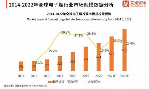 电子烟案不起诉(电子烟违法案例)