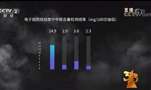 抽悦刻电子烟会爆米花肺吗